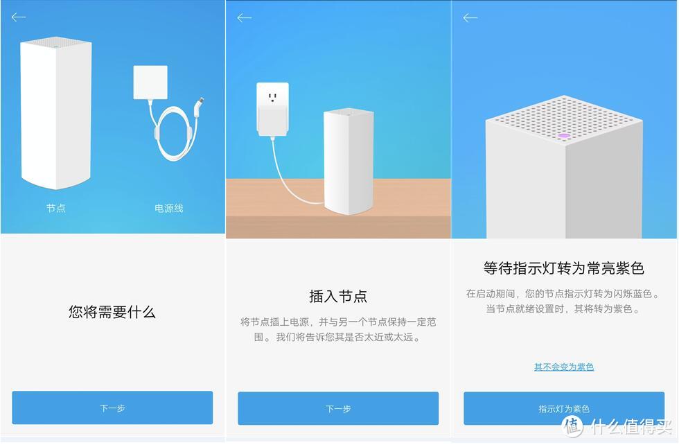 Linksys Velop 三频和双频混合？EA9500S+Velop？领势Mesh全家桶怎么玩？