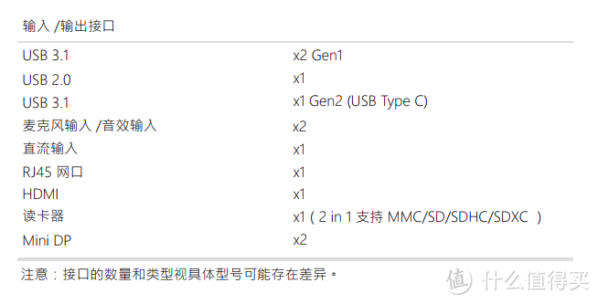 机械革命 深海泰坦X8ti入手体验