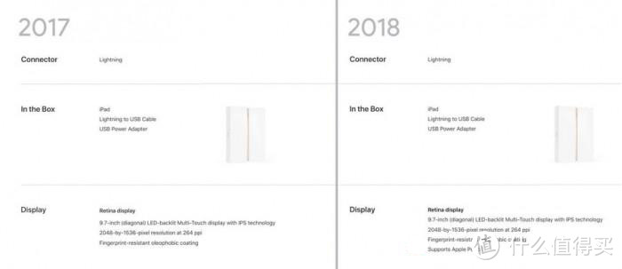 从iPhone XS看库克的野心—2018新出炉的iPhone XS系列是否值得买