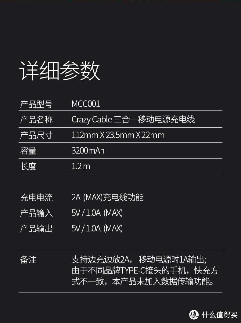 尴尬的整合、iWALK Crazy cable小魔兽三合一移动电源充电线