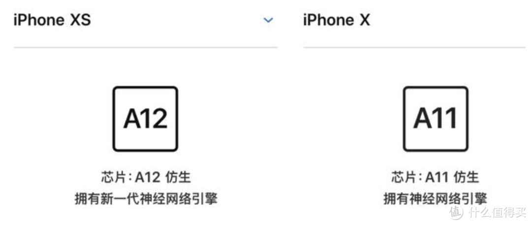 从iPhone XS看库克的野心—2018新出炉的iPhone XS系列是否值得买