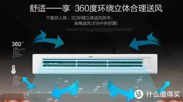 中产新标配“风管机”：比挂机好看，比中央空调便宜，还比柜机省空间？！
