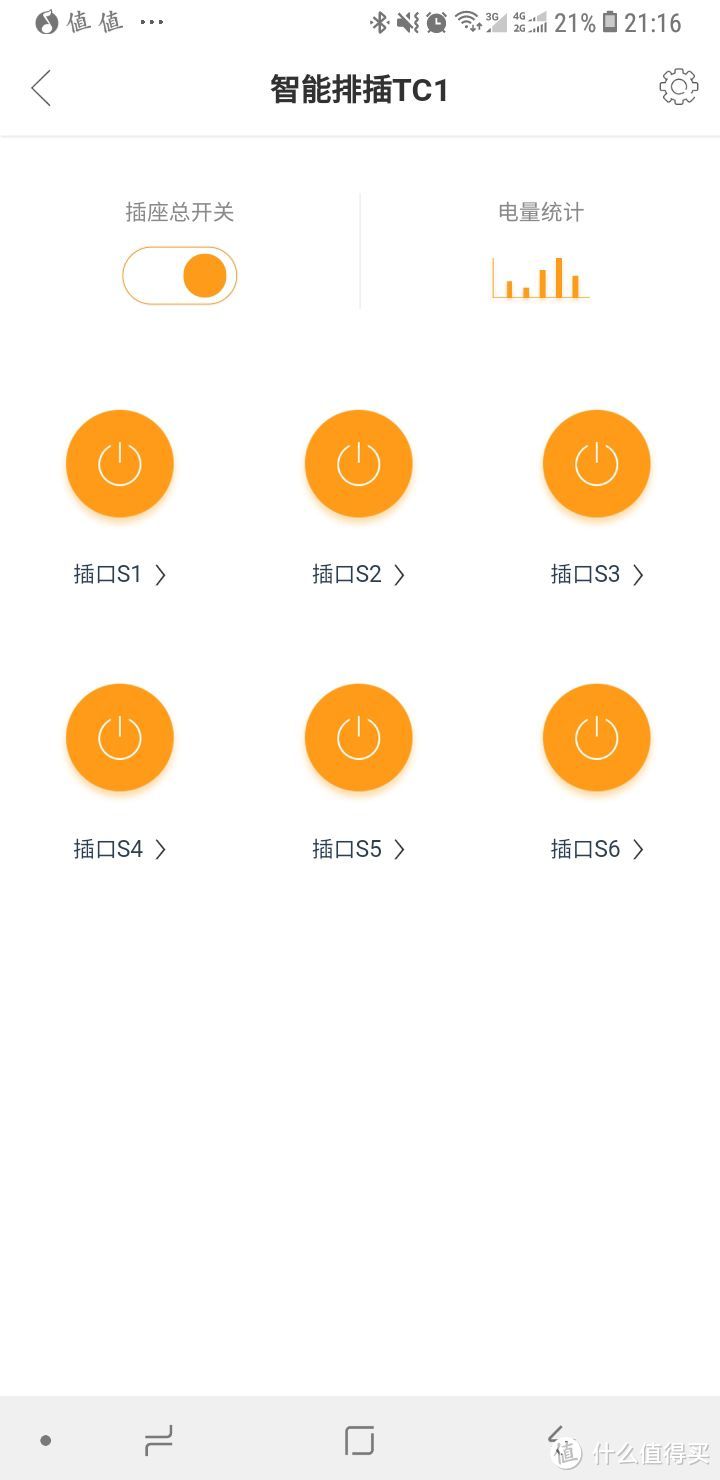 最后的绝唱－－斐讯tc1智能插排