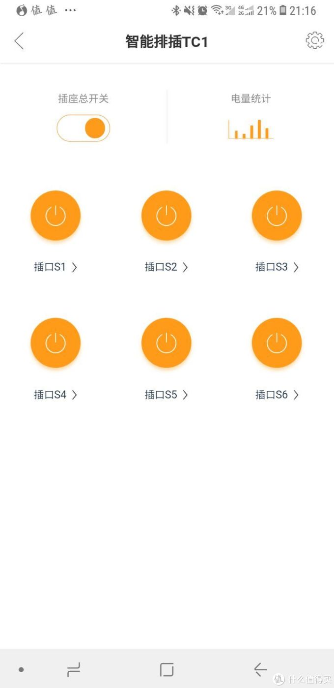 最后的绝唱--斐讯tc1智能插排