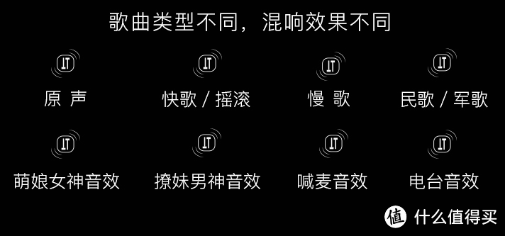 糟糕！是心动的感觉！这款手机K歌利器让我成功荣升主播的level~~