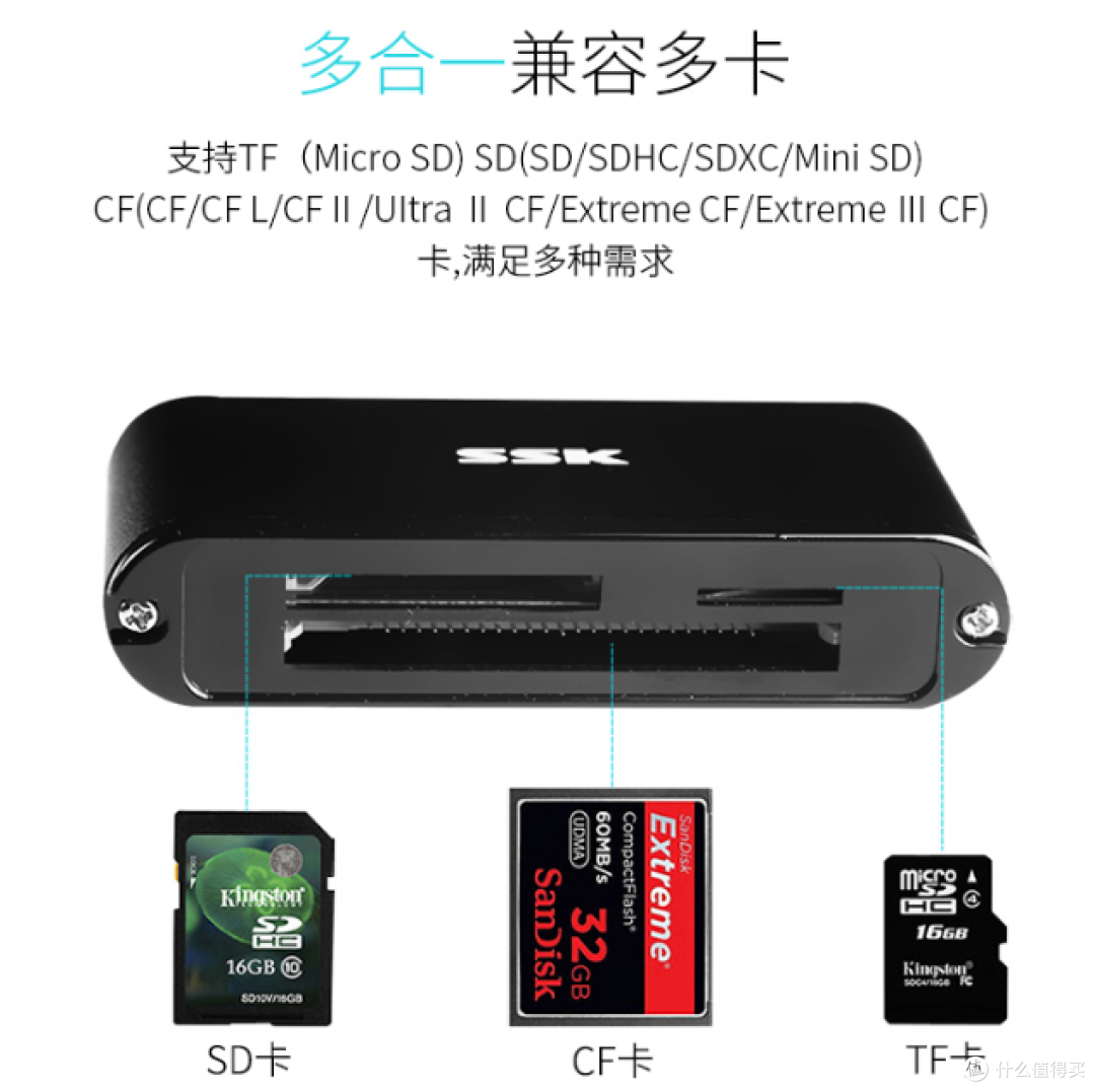 SSK 飚王 多功能合一读卡器 开箱