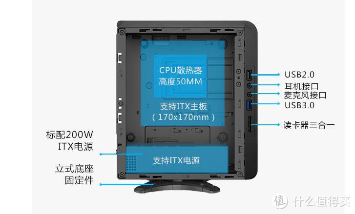 GAMEMAX 游戏帝国 小灵越 黑色 ITX迷你机箱 开箱晒单