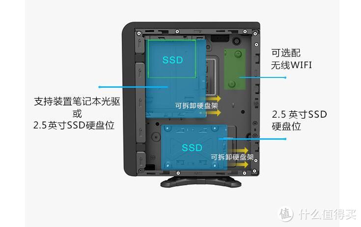 GAMEMAX 游戏帝国 小灵越 黑色 ITX迷你机箱 开箱晒单