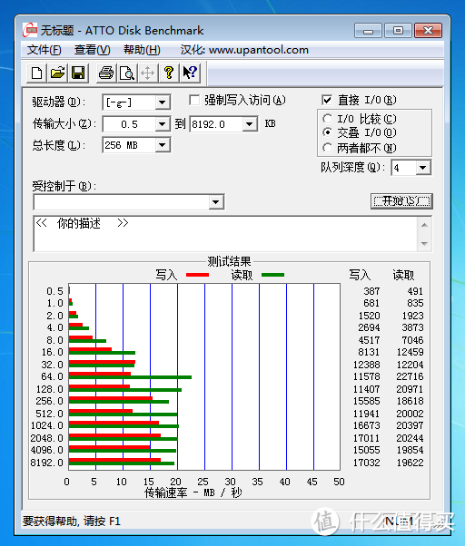 SSK 飚王 多功能合一读卡器 开箱