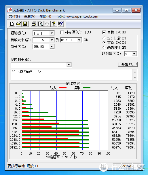 SSK 飚王 多功能合一读卡器 开箱