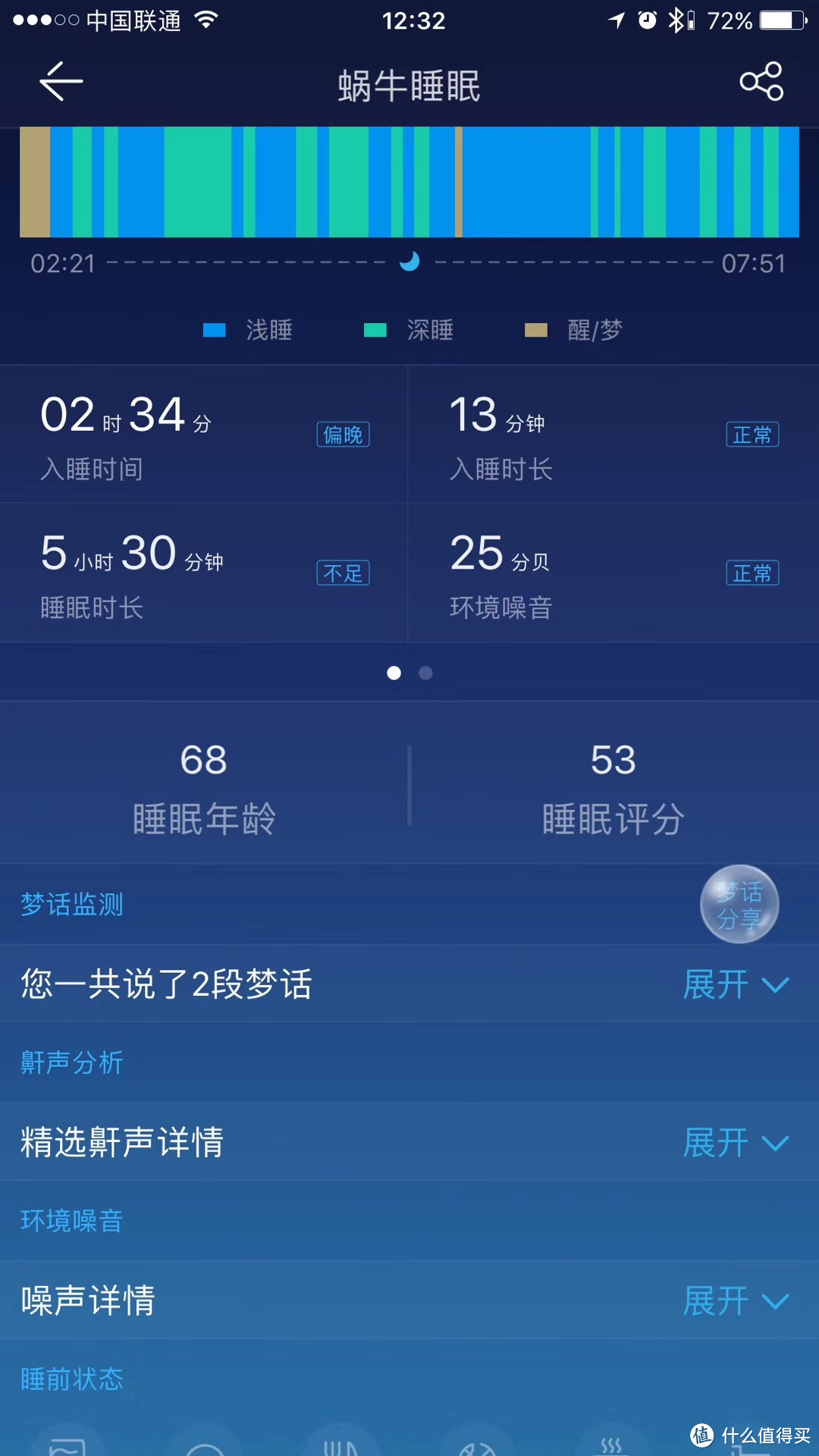 智能音箱+闹钟+小夜灯令人耳目=令人耳目一新的超级小伙伴阿拉小闹闹