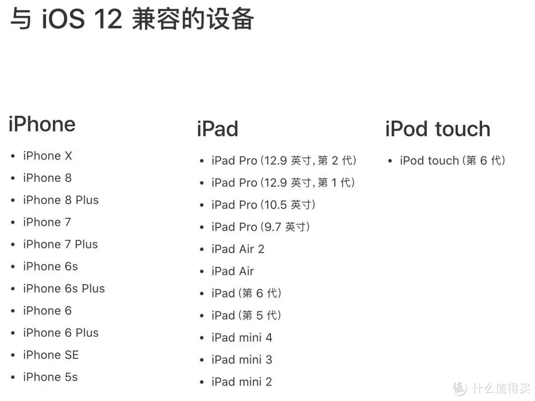 没想到你这是这样的ios12