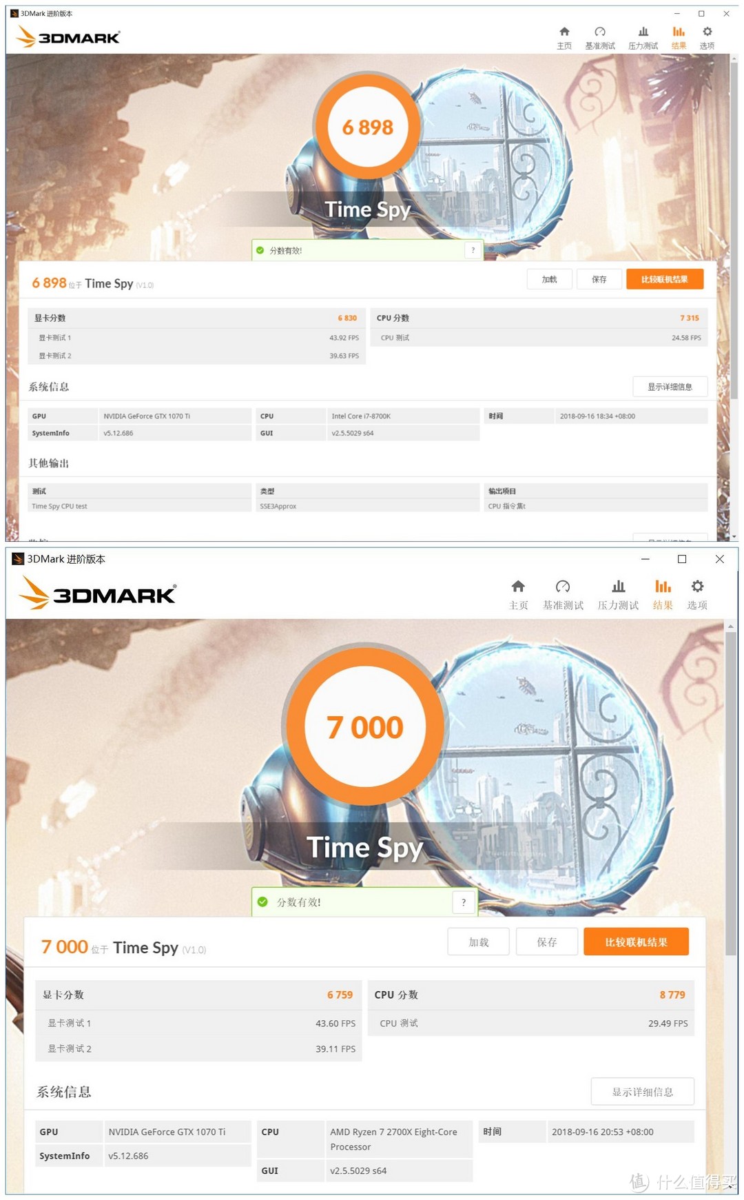 谁是真正的游戏神U？i7 8700K/Ryzen7 2700X同频战个痛！