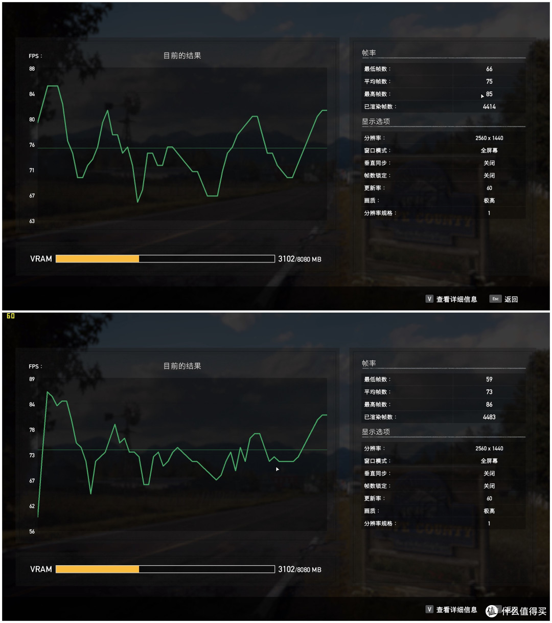 谁是真正的游戏神U?i7 8700K/Ryzen7 2700X同频战个痛!
