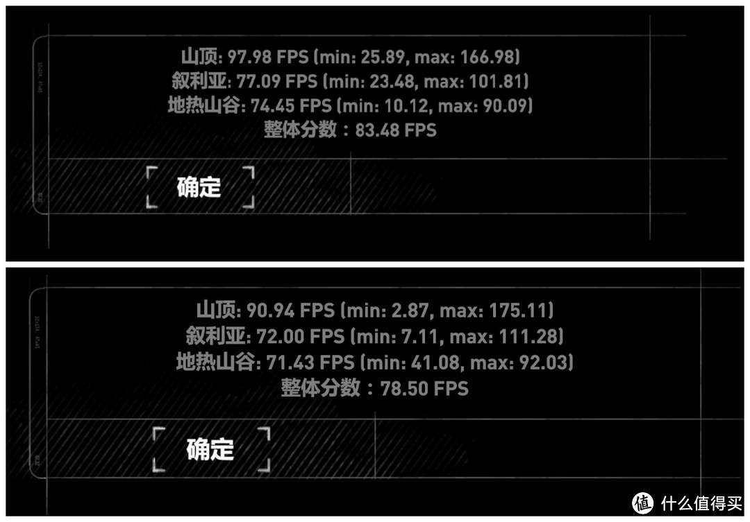 谁是真正的游戏神U？i7 8700K/Ryzen7 2700X同频战个痛！