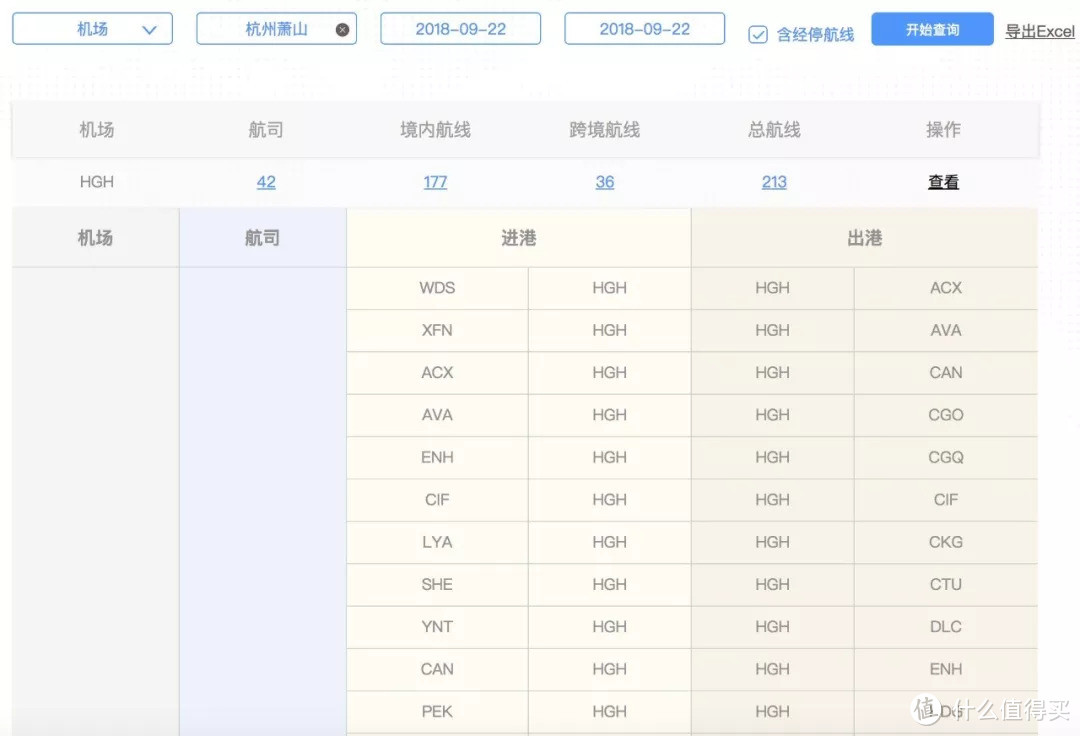 想要制霸飞行界？这些方法一定可以帮到你