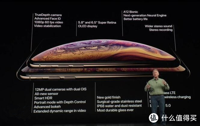 iPhone Xs系列手机的主要参数