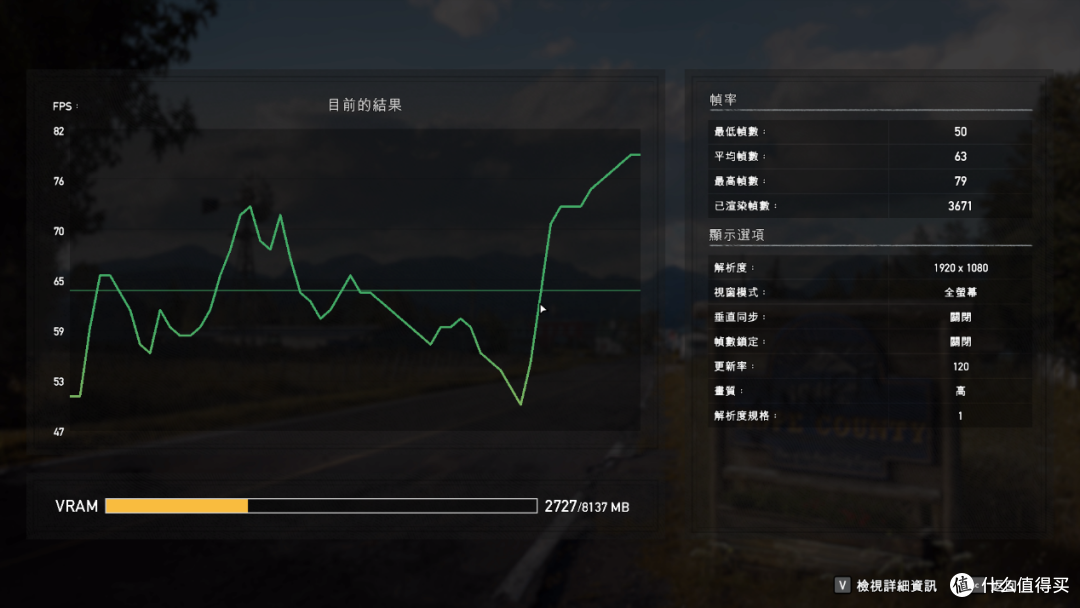 平均帧数63