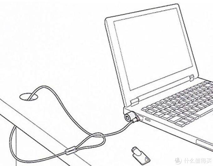 一个容易被忽视设计 笔记本的安全锁孔怎么用？