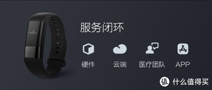 如何评价华米科技发布的 Amazfit 智能手表？