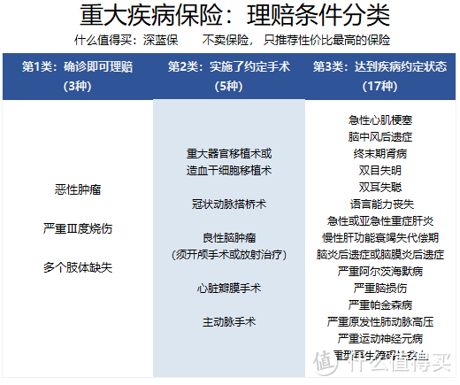 遇到老赖，可以这样保护自己