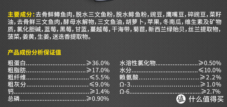 狗粮的牌子那么多，我该如何选？ 如何挑选一款好狗粮