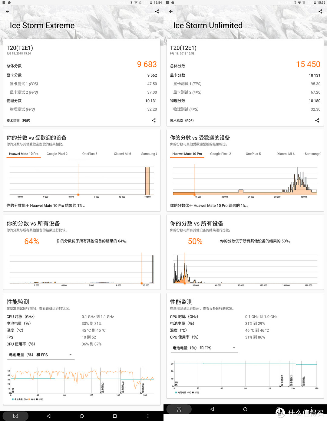 匠心十核新旗舰！性价比秒杀千元机，iPad的平价替代？