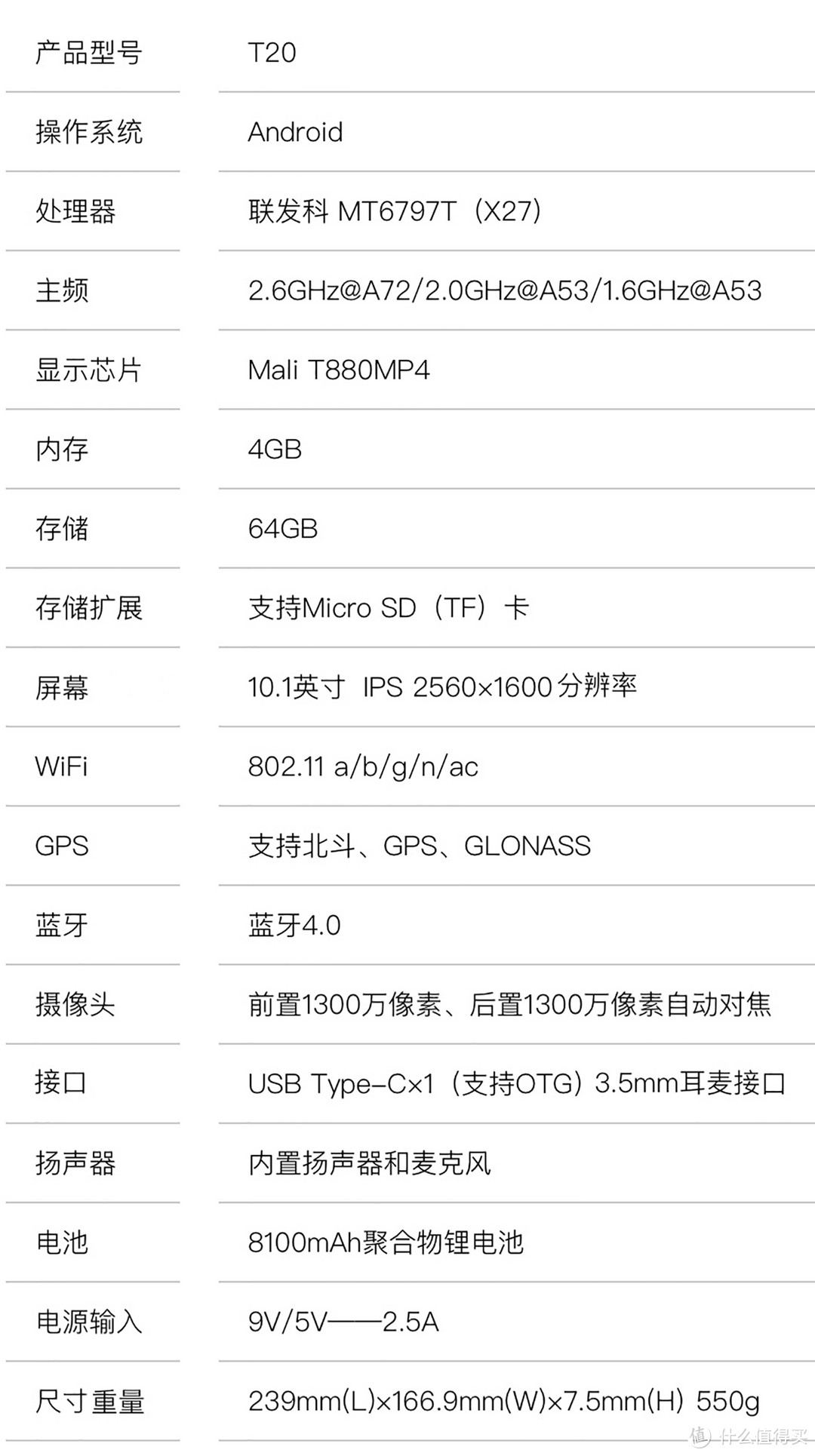 匠心十核新旗舰！性价比秒杀千元机，iPad的平价替代？