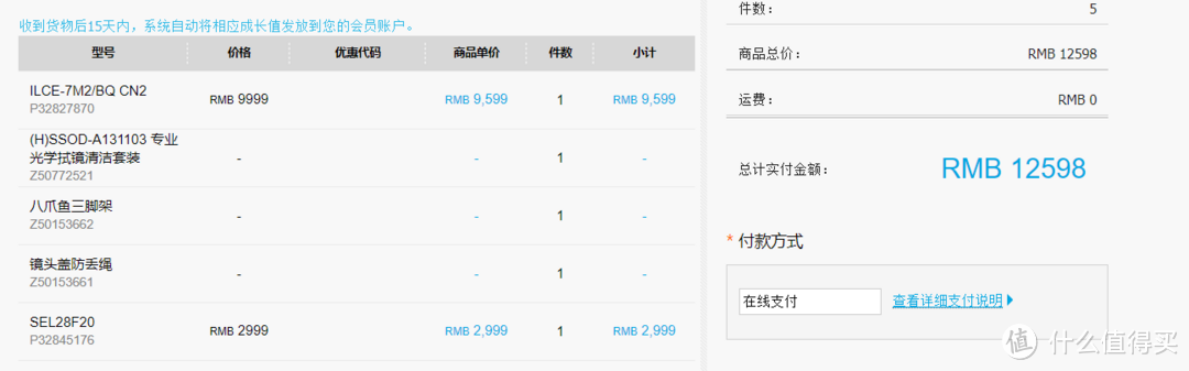 六年家中索尼相机升级史（TX66、NEX-5R、A7M2、黑卡3、A7M3) 部分真人样片展示