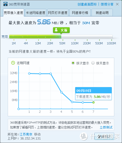 电信迎来百兆免费提速（附方法），本人迎来荣耀路由2S实测