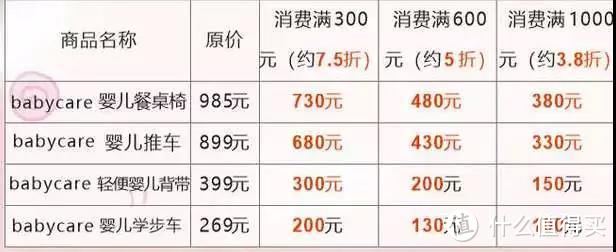 迎中秋,广州10家商超好玩抵买清单!月饼DIY、涂鸦、穿越...