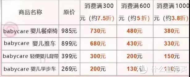 迎中秋，广州10家商超好玩抵买清单！月饼DIY、涂鸦、穿越...