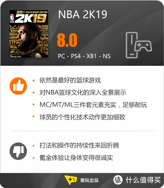 接受批评，但依然是那个王朝 《NBA 2K19》评测