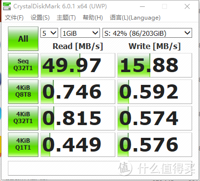 用白菜价搞一个探索版—orico透明硬盘盒评测