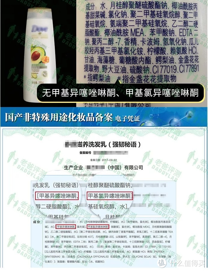 头皮痒头屑多容易油干涩枯软趴趴掉头发—别念了，赶紧点进来