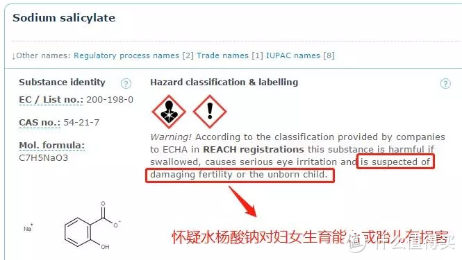 ▲ 欧洲化学品管理署网站截图