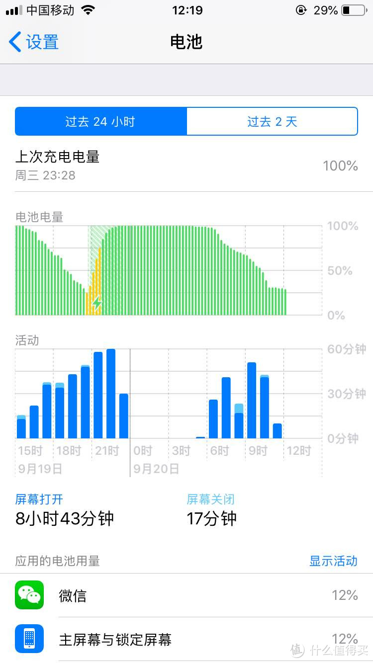 iPhone 6s升级iOS 12.0系统，只赚不赔（附Siri呼叫短号方法）