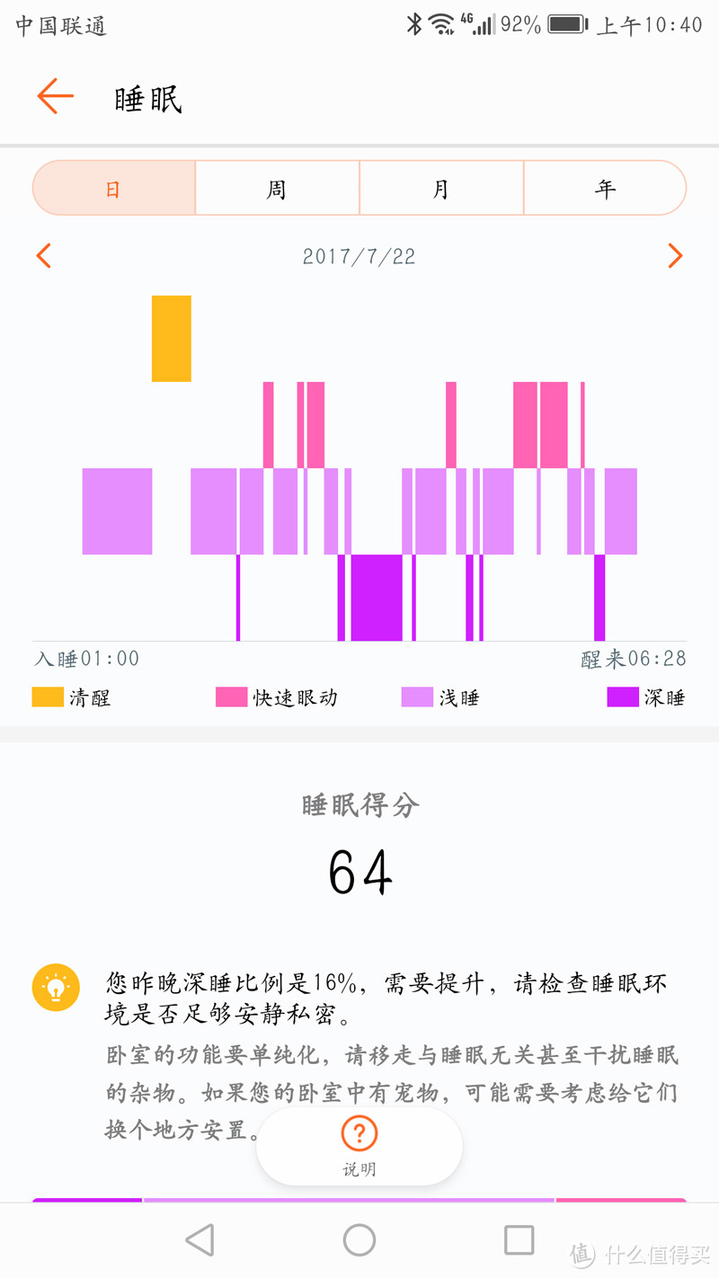 价值268的华为运动手环值不值得入？