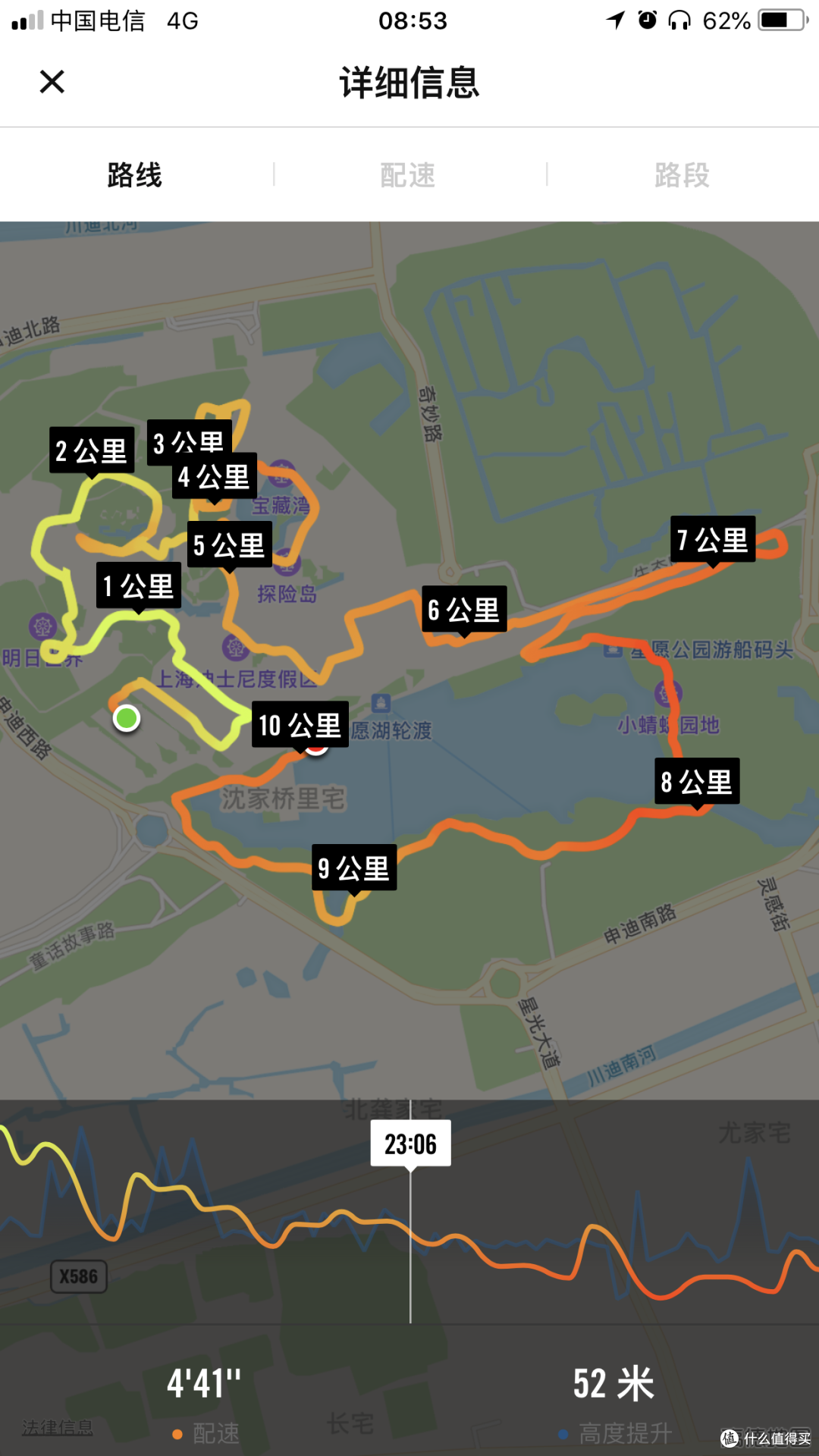第30完赛！上海迪士尼首届奇跑迪士尼10km参赛记