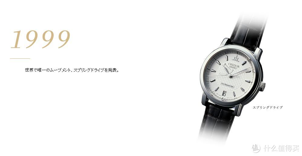 黄金上的巅峰—SEIKO 精工 CREDOR 贵朵 机械表开箱简评