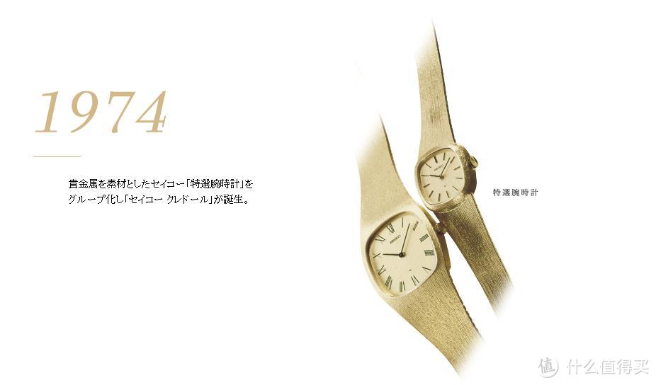 黄金上的巅峰—SEIKO 精工 CREDOR 贵朵 机械表开箱简评