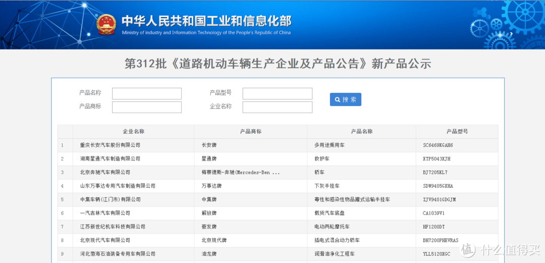 工信部312批重点新车解读：变天了！明年朗逸推出电动版、奔驰E级都用1.5T了！