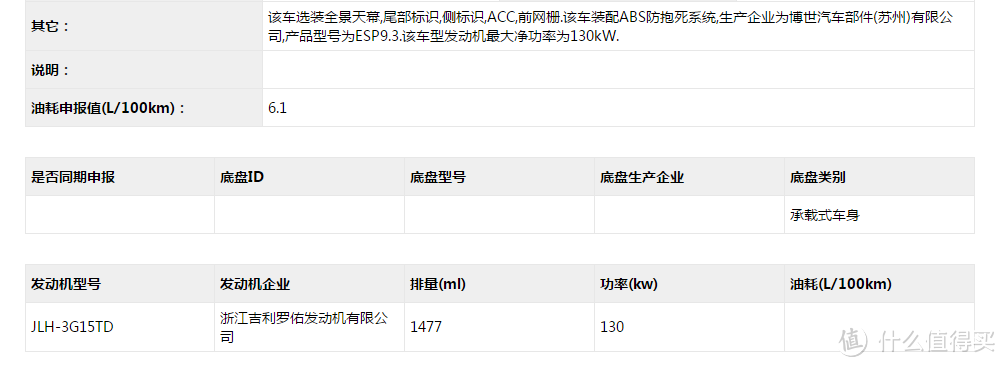 工信部312批重点新车解读：变天了！明年朗逸推出电动版、奔驰E级都用1.5T了！