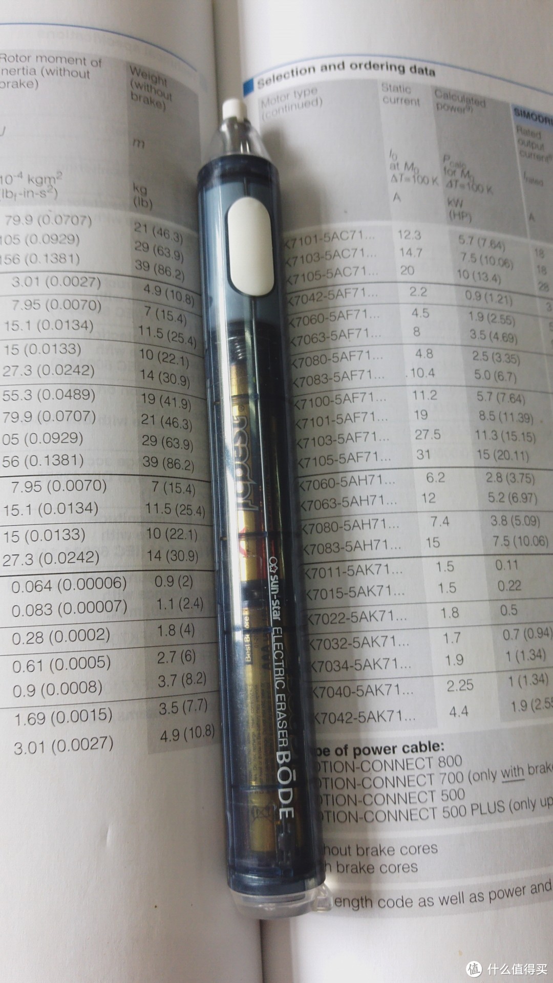ZEBRA 斑马 MA85 北海道限定版 自动铅笔开箱