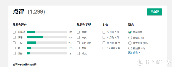 所有语言评价共计1300条，其中1星和2星评价有200多条