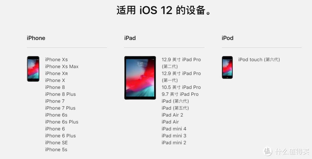 iPhone X亲身体验15个新功能，告诉你是否应该升级ios12正式版？！