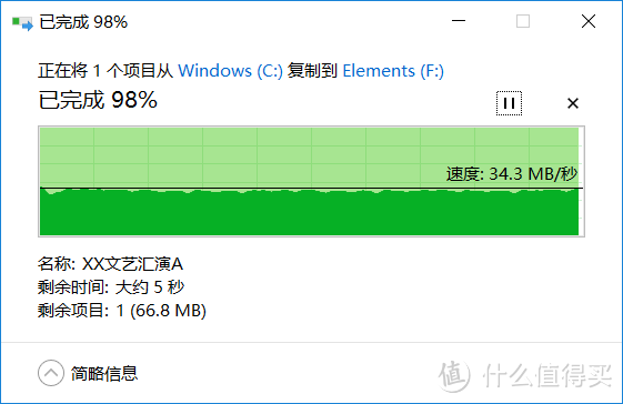 谁能存储下一个十年？主流移动存储设备小测