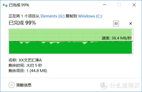 谁能存储下一个十年？主流移动存储设备小测