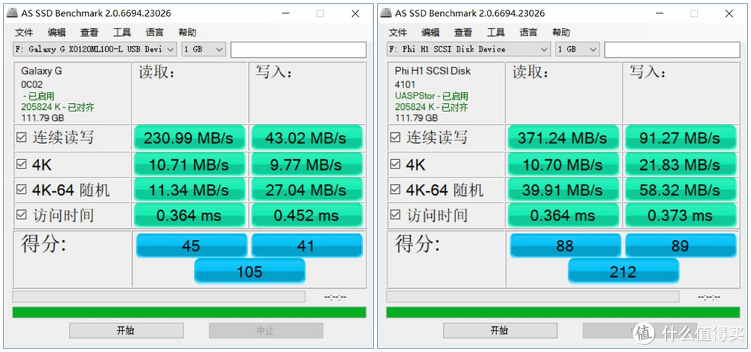 谁能存储下一个十年？主流移动存储设备小测