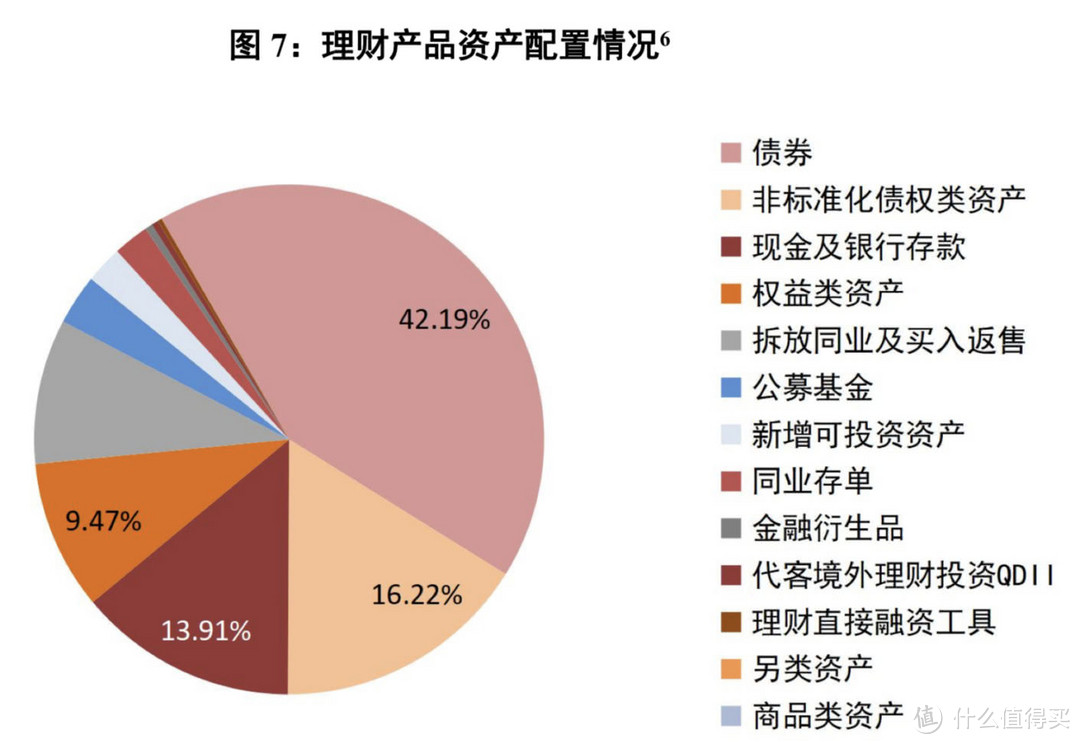 万亿资金或将入市？一则新规的背后！